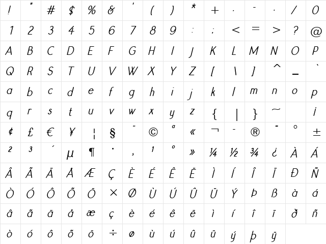 Register Sans BTN Cn BoldOblique  glyph index