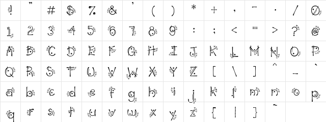 DJ Wedgie Regular  glyph index