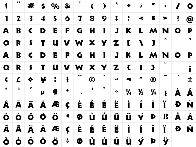 Zorba Regular  glyph index