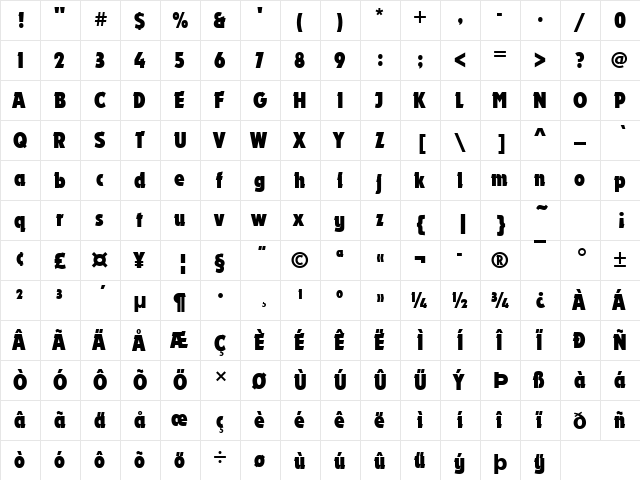 URWDyanaDBolCon Regular  glyph index