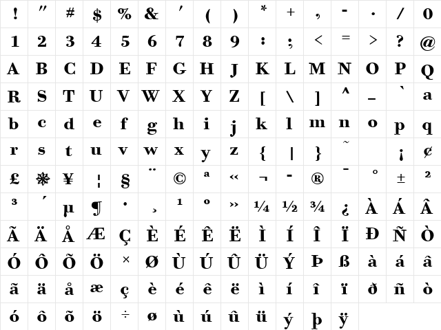 Bodoni Six ITC TT Bold  glyph index