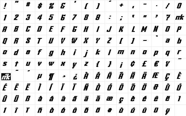 KleinHeadline-BoldOblique Regular  glyph index