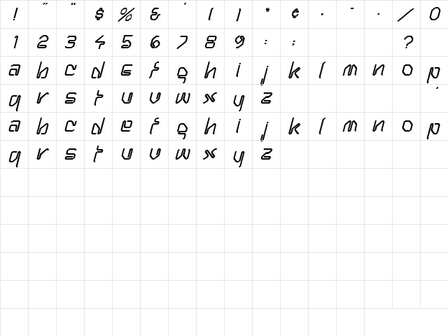 Bottoms Up 4 Italic  glyph index