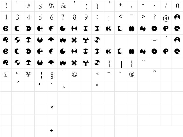 chubby Regular  glyph index