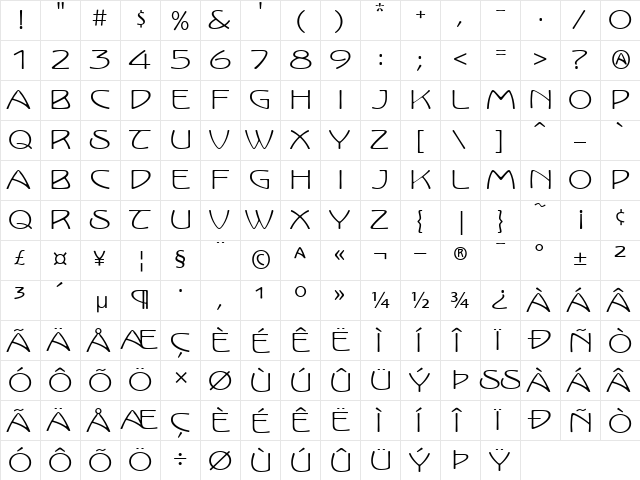 KoloLPWide Roman  glyph index