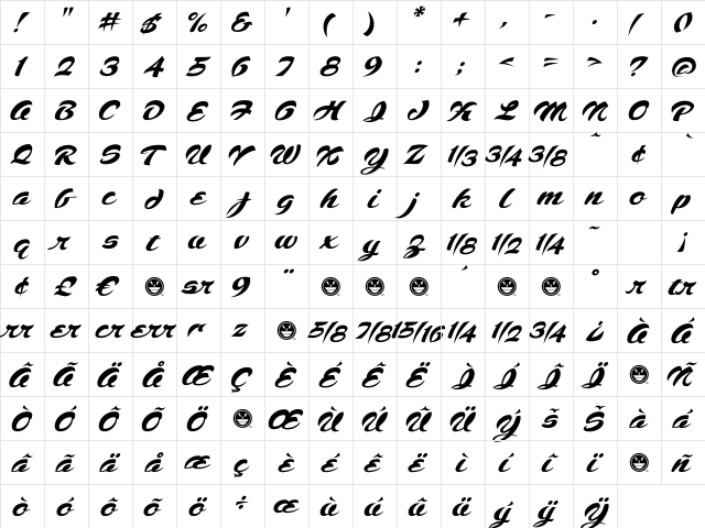 SCRIPT1 Voodoo Script Normal  glyph index