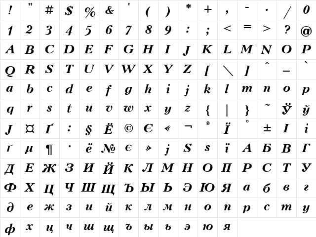 UkrainianPeterburg BoldItalic  glyph index