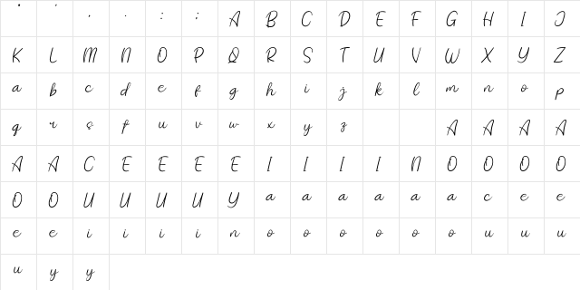 Sweet Flower Personal Use  glyph index