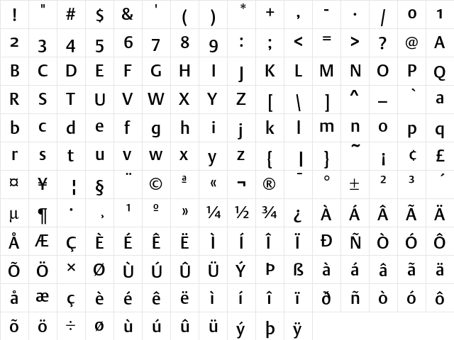 DTL Argo ST Medium  glyph index