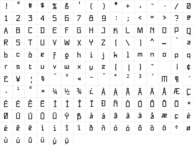 NewNerdish Bold  glyph index