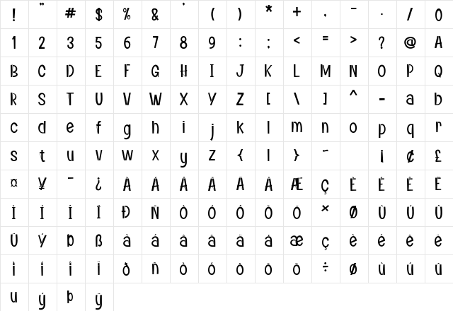 ANDRY Regular  glyph index