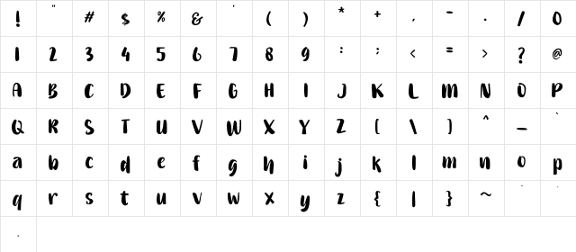Gembulla Regular  glyph index