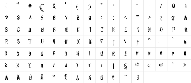 BANANA TYPE Regular  glyph index