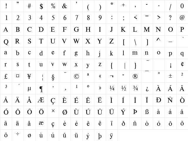 NimbusRomD Regular  glyph index
