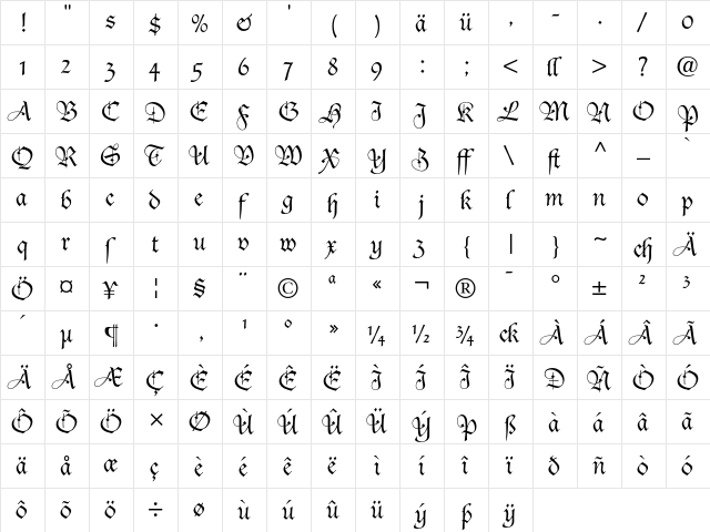 Duc De Berry Dfr  glyph index