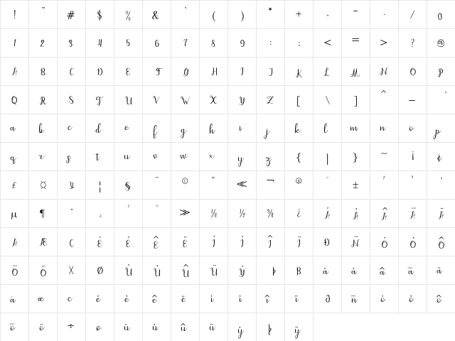 dahlia script Regular  glyph index