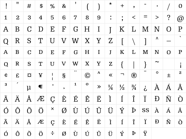 RePublic Book Regular SC  glyph index