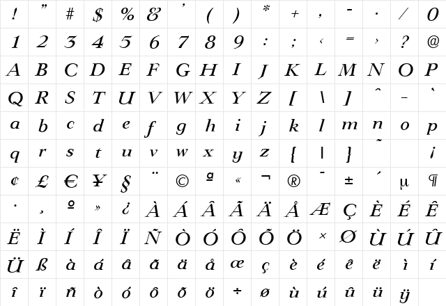 LingwoodSerial-Medium Italic  glyph index