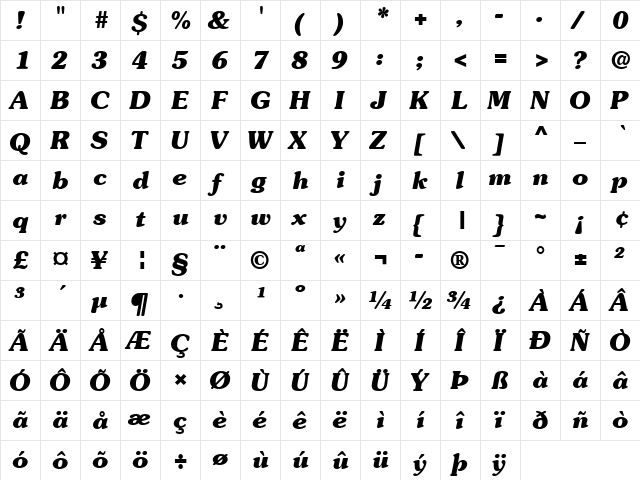 Souvenir LT Medium Bold Italic  glyph index