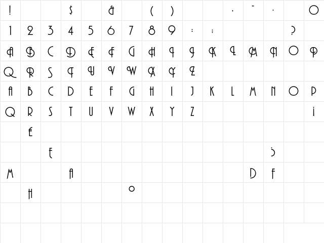 Tibet Regular Regular  glyph index