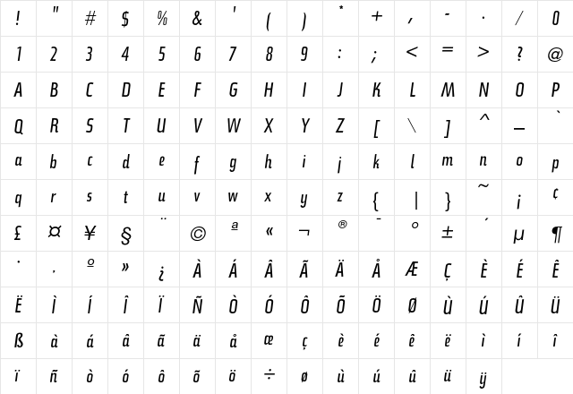 BauerTopic MediumItalic  glyph index