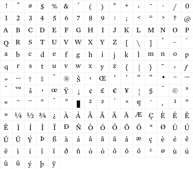 Mercury Text G2 Roman  glyph index