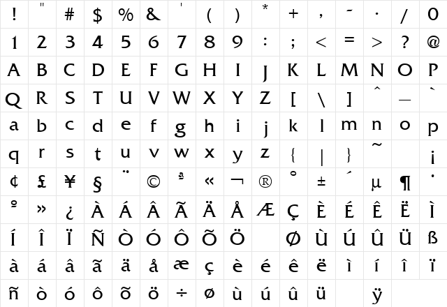 Friz Regular  glyph index