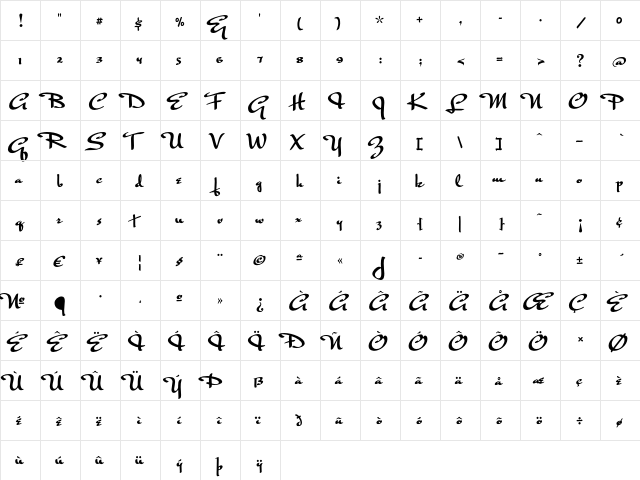 MrRafkin Regular  glyph index