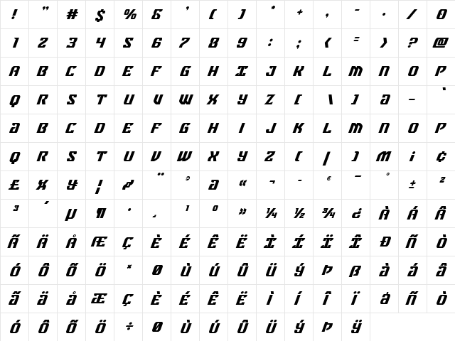 Federal Blue Super-Italic Italic  glyph index