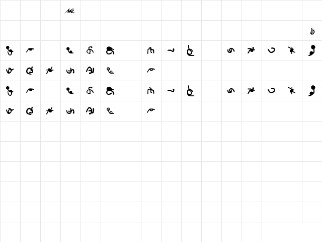 Kromagg Bold  glyph index