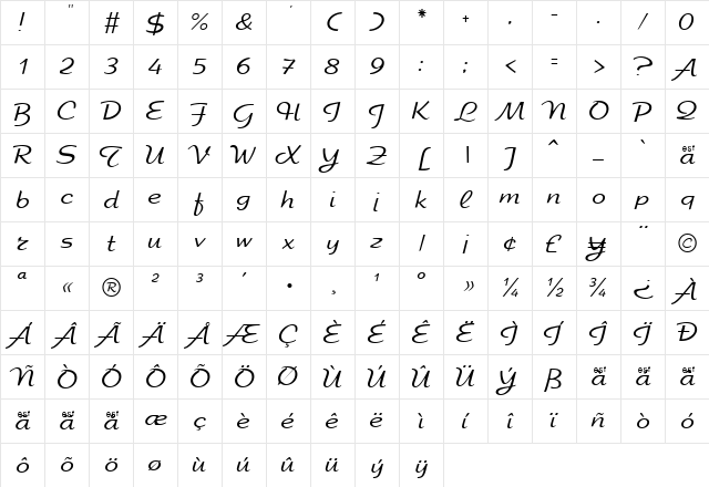 Elfring EliteLight Regular  glyph index