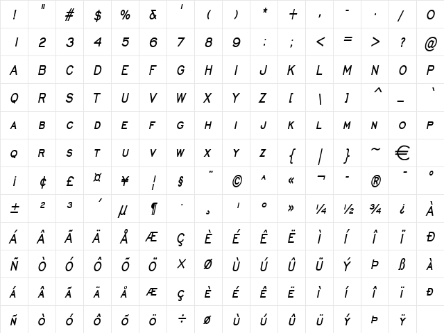 ChiselThin BoldItalic  glyph index