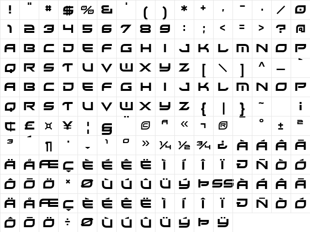 Xirod Regular  glyph index