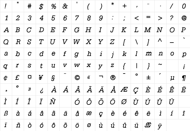 CentricSSK Italic  glyph index