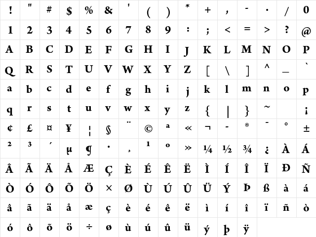 Arno Pro Bold SmText  glyph index