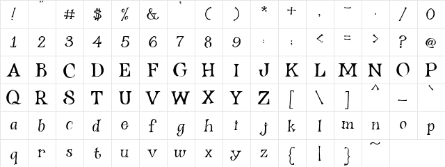 PC Block Italic Regular  glyph index