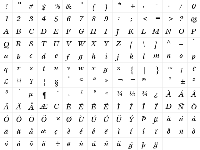 ITCEsprit-Medium MediumItalic  glyph index