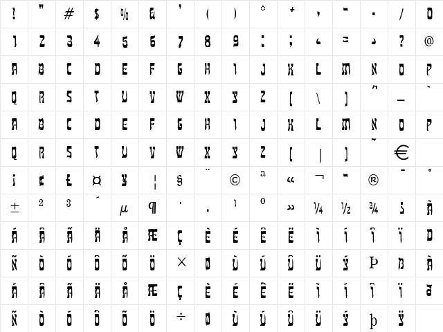 KosherCondensed Normal  glyph index