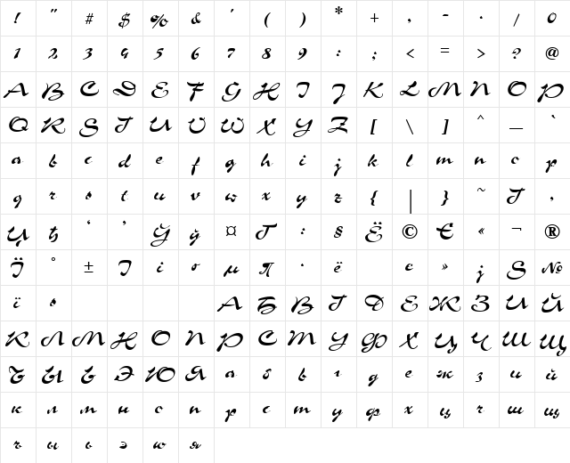 Grinya Haevy  glyph index