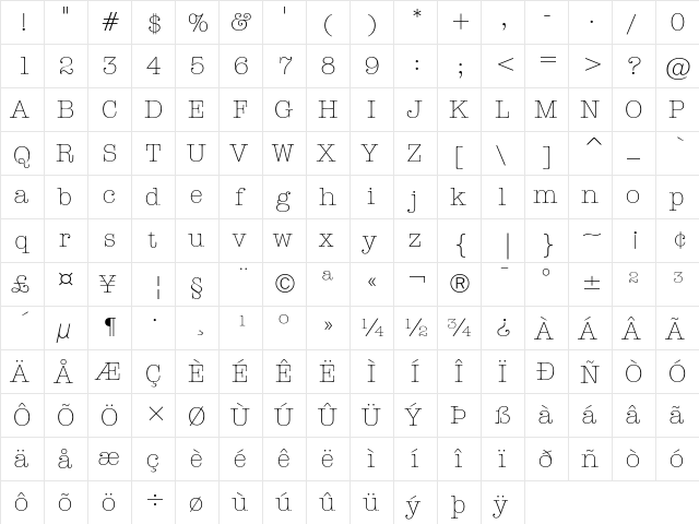 ITC American Typewriter Light  glyph index