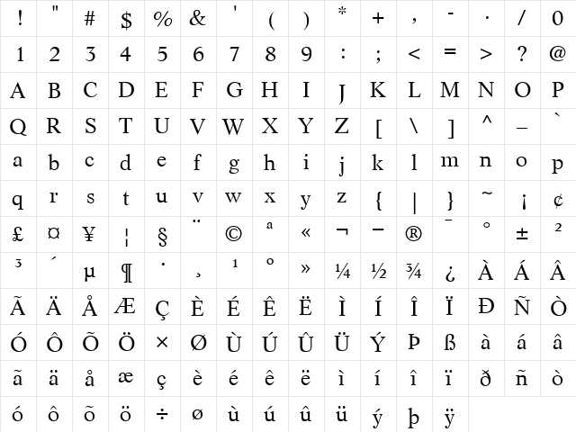 LifeRoman Roman  glyph index