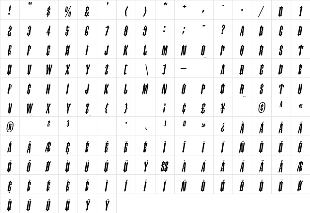 Origin Oblique  glyph index