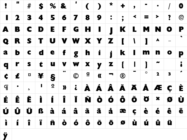 ReparteeSSK Bold  glyph index