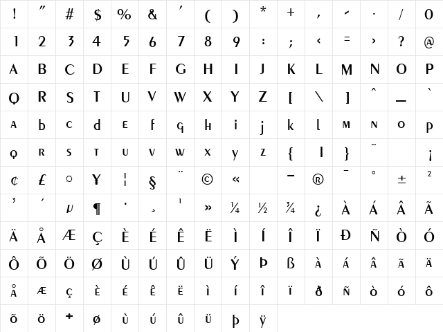 GE Penguin Regular  glyph index