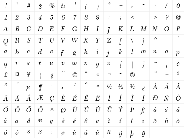 NewCaledonia LT Italic  glyph index
