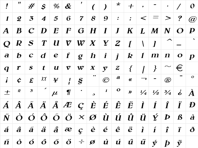 BlewWide Italic  glyph index