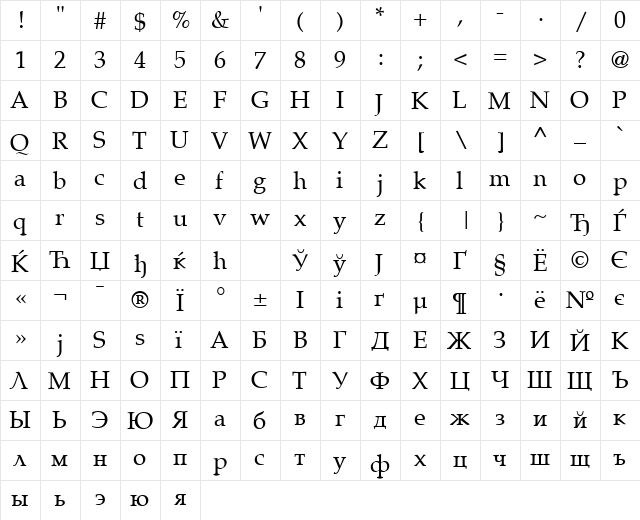 AGPalatial Roman  glyph index