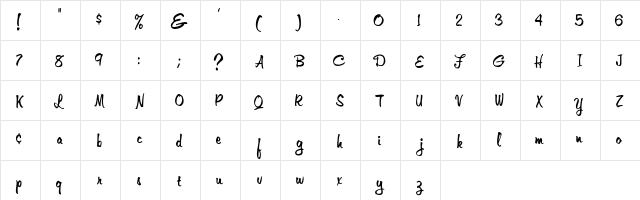Jester Script Regular  glyph index