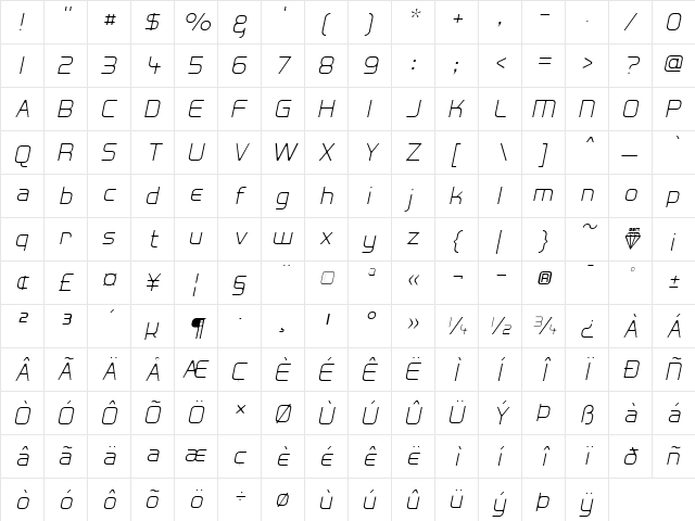 Hall Fetica Regular  glyph index