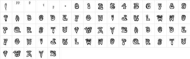 Phlegmy Kilmister Regular  glyph index